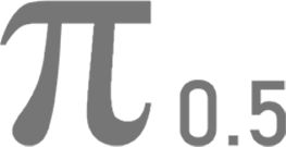 π^0.5